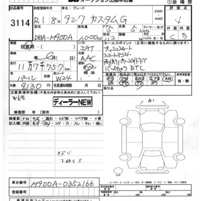 Toyota Tank
