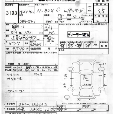 Honda N BOX