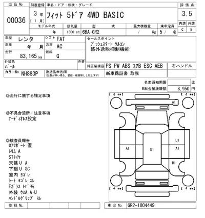 Honda FIT