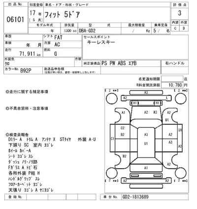 Honda FIT