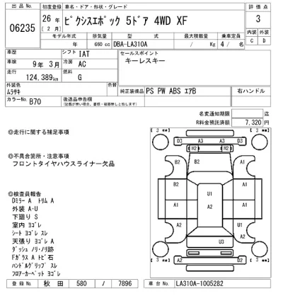 Toyota Pixis Epoch