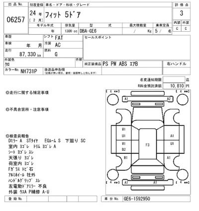 Honda FIT