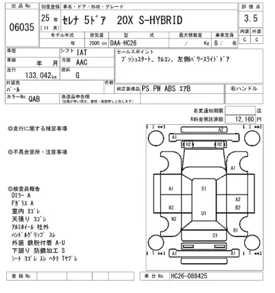 Nissan SERENA