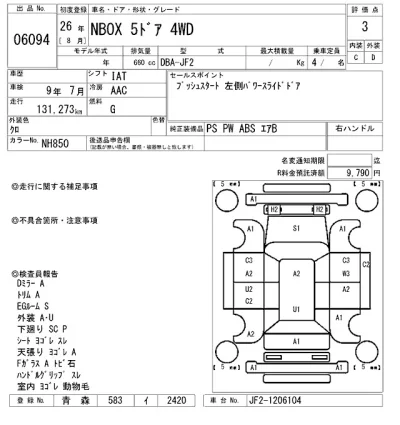 Honda N BOX