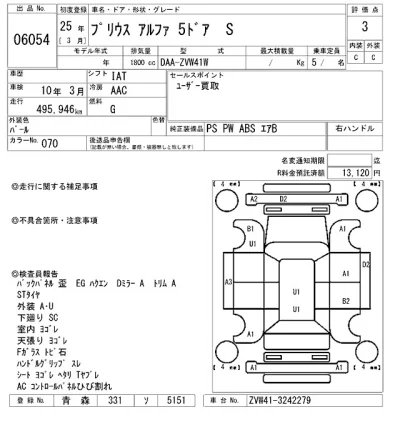 Toyota Prius Alpha