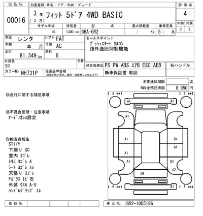Honda FIT