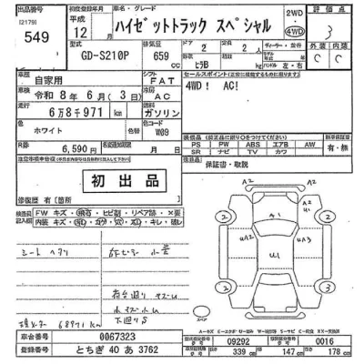 Daihatsu HIJET TRUCK