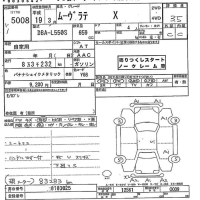 Daihatsu MOVE LATTE