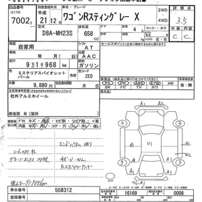 Suzuki WAGON R