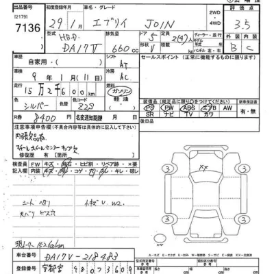 Suzuki EVERY