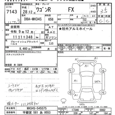 Suzuki WAGON R