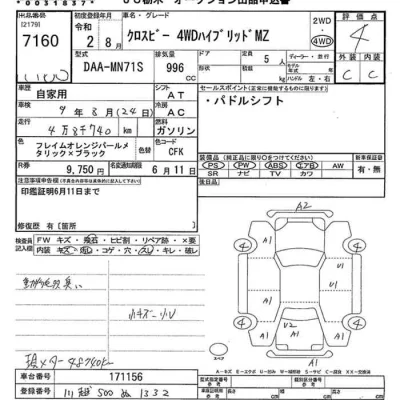 Suzuki XBEE