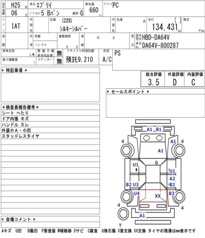 Suzuki EVERY