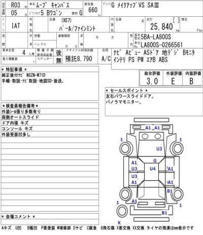 Daihatsu MOVE CANBUS