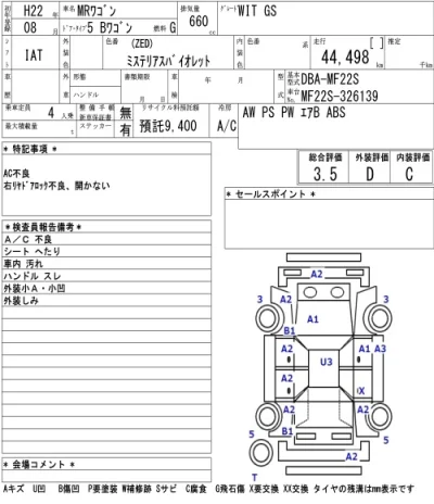 Suzuki MRWAGON