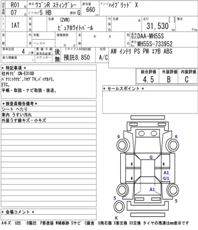 Suzuki WAGON R