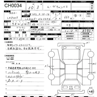 Daihatsu MOVE CANBUS