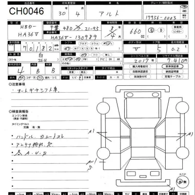Suzuki ALTO