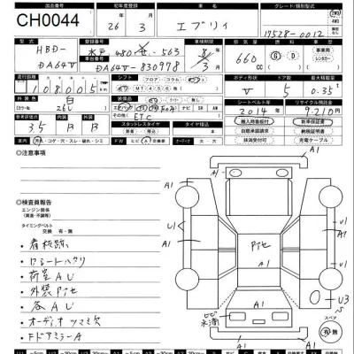 Suzuki EVERY
