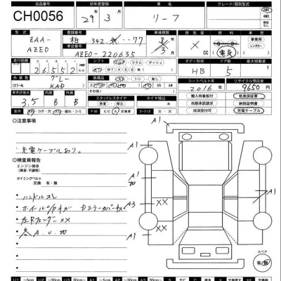 Nissan LEAF