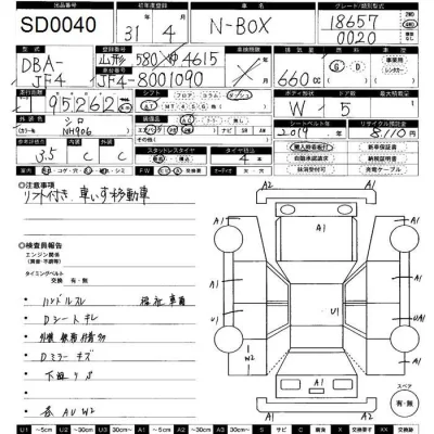 Honda N BOX