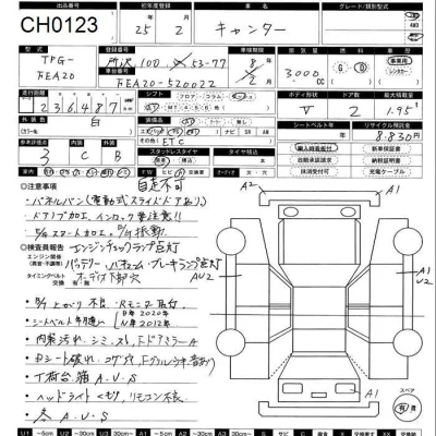 Mitsubishi Fuso Canter
