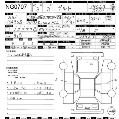 Suzuki ALTO