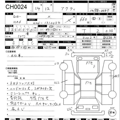 Honda ACTY TRUCK