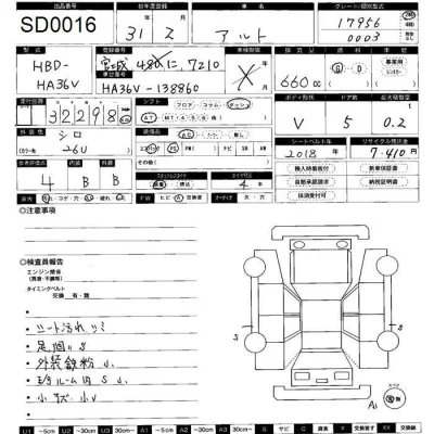 Suzuki ALTO