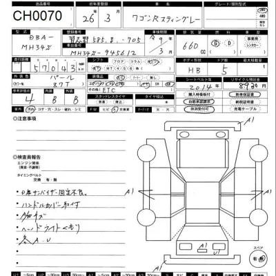 Suzuki WAGON R