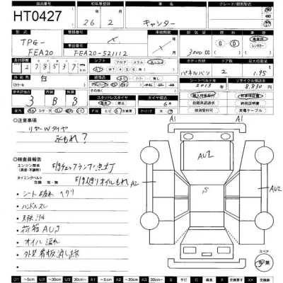 Mitsubishi Fuso Canter