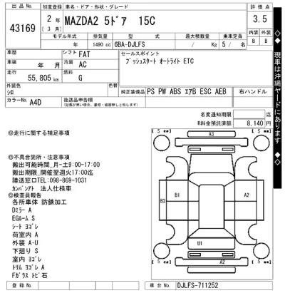 Mazda MAZDA2