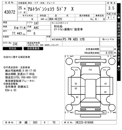 Suzuki ALTO LAPIN