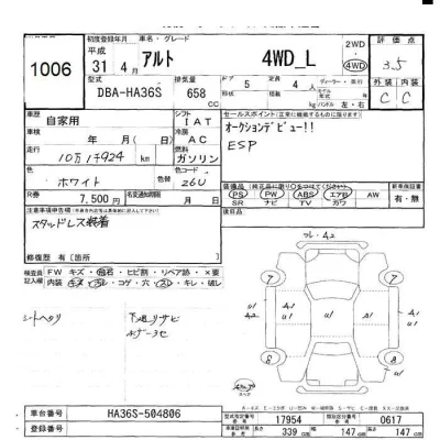 Suzuki ALTO