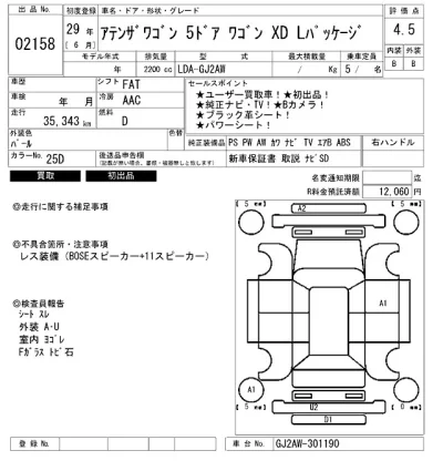 Mazda Atenza
