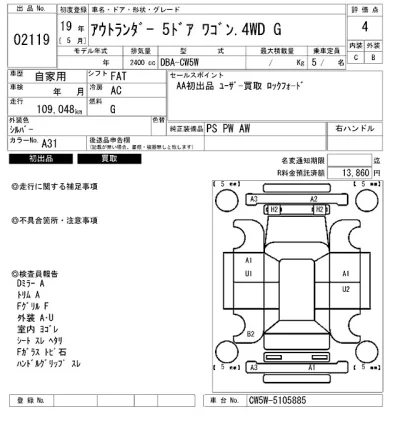 Mitsubishi OUTLANDER