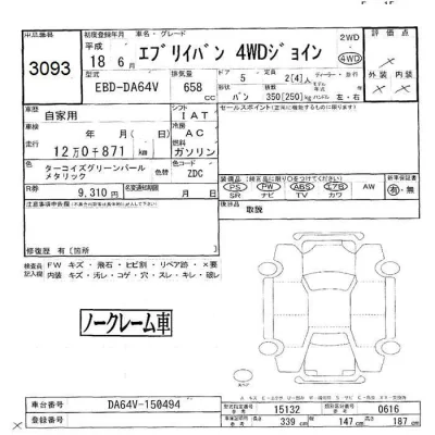 Suzuki EVERY
