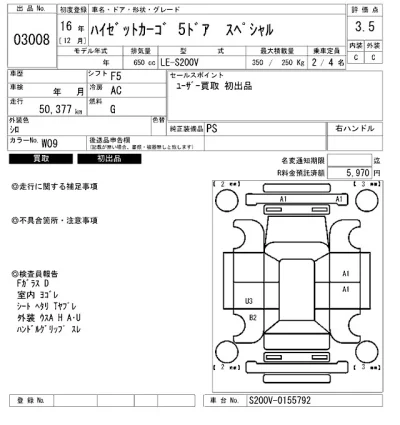 Daihatsu Hijet Cargo