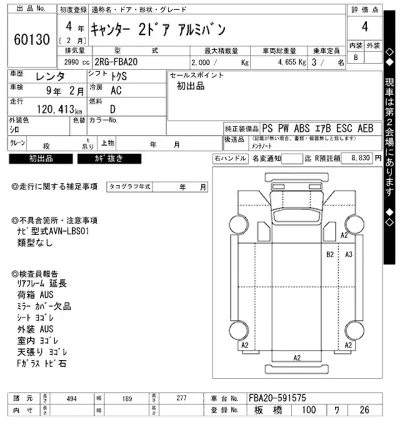 Mitsubishi Fuso Canter