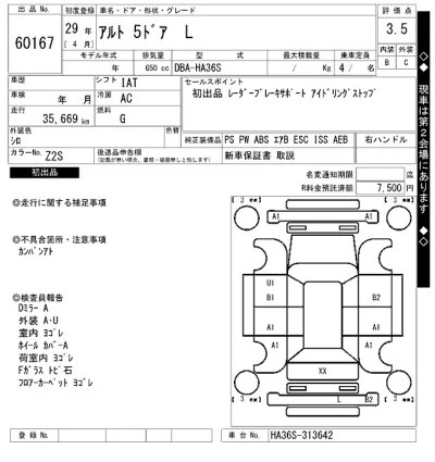 Suzuki ALTO