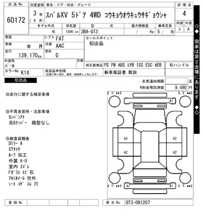 Subaru XV