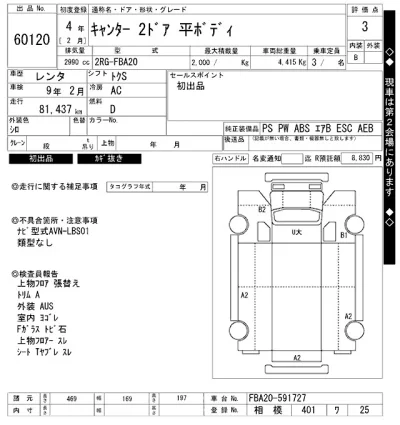 Mitsubishi Fuso Canter