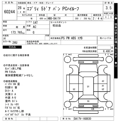 Suzuki EVERY