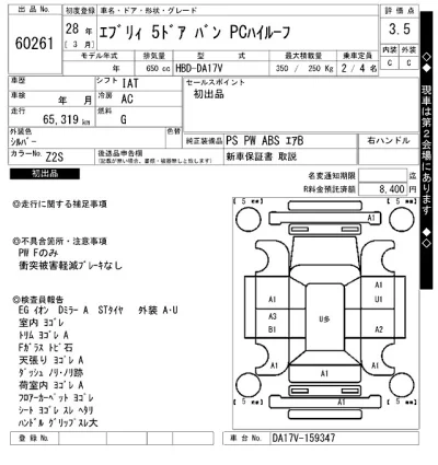 Suzuki EVERY