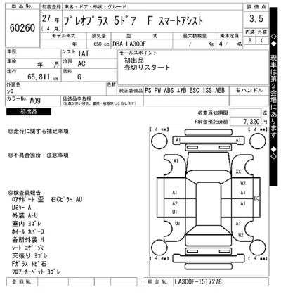 Subaru PLEO PLUS
