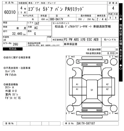 Suzuki EVERY