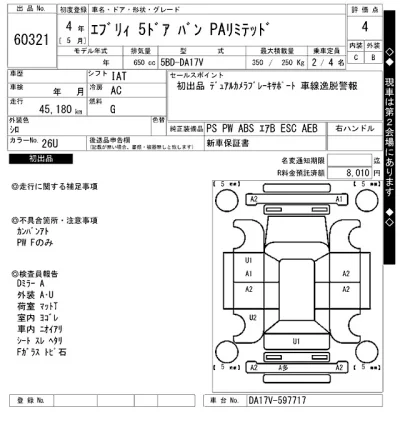 Suzuki EVERY
