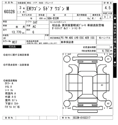 Mitsubishi EK WAGON