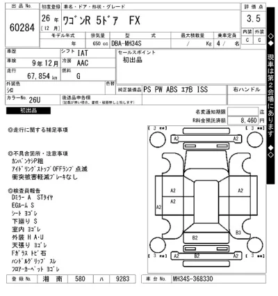 Suzuki WAGON R
