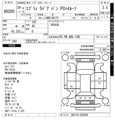 Suzuki EVERY